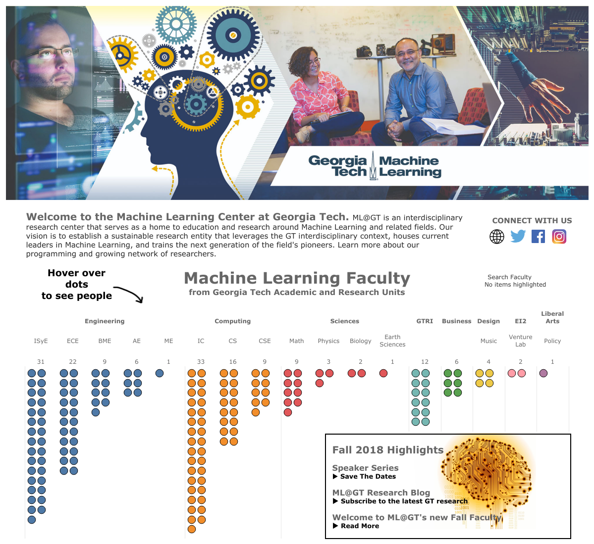 Ml Gt Faculty Ml Machine Learning At Georgia Tech